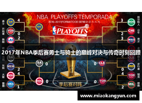 2017年NBA季后赛勇士与骑士的巅峰对决与传奇时刻回顾