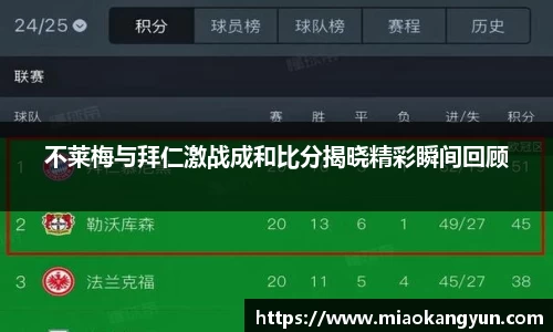 mg冰球突破